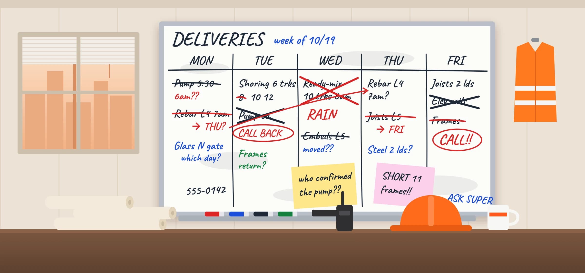 Today: a trailer whiteboard covered in crossed out deliveries, moved dates and sticky notes